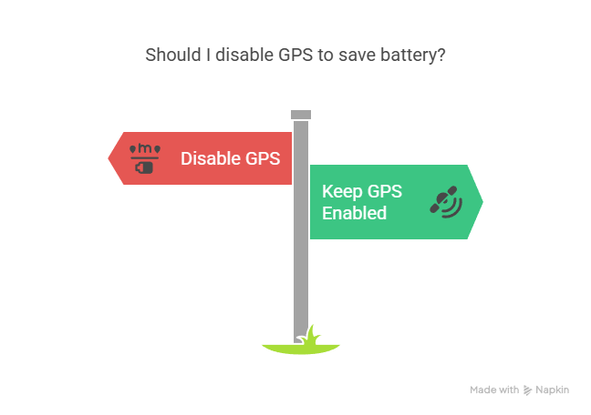 Ultimate Guide: iPhone System Services You Should Turn Off (And Why) 3 Top Reasons to Disable Some System Services visual selection